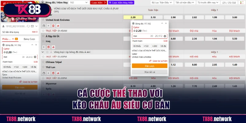 Cá cược thể thao với kèo châu Âu siêu cơ bản