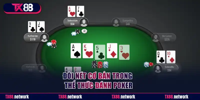 Đôi nét cơ bản trong thể thức đánh poker