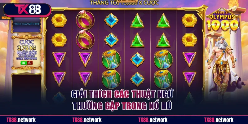 Giải thích các thuật ngữ trong Nohu90