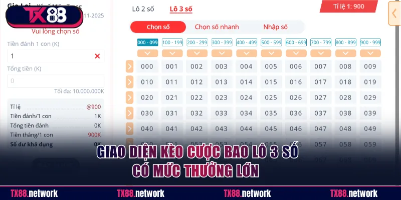Giao diện kèo cược bao lô 3 số thưởng lớn